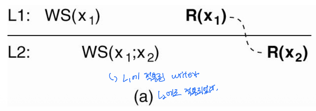 7-12(a).png