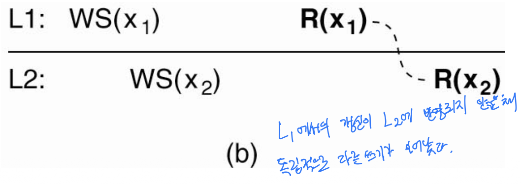 7-12(b).png