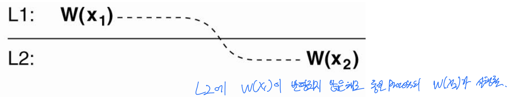 7-13(b).png