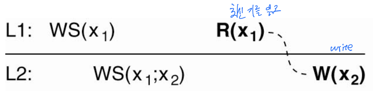 7-15(a).png