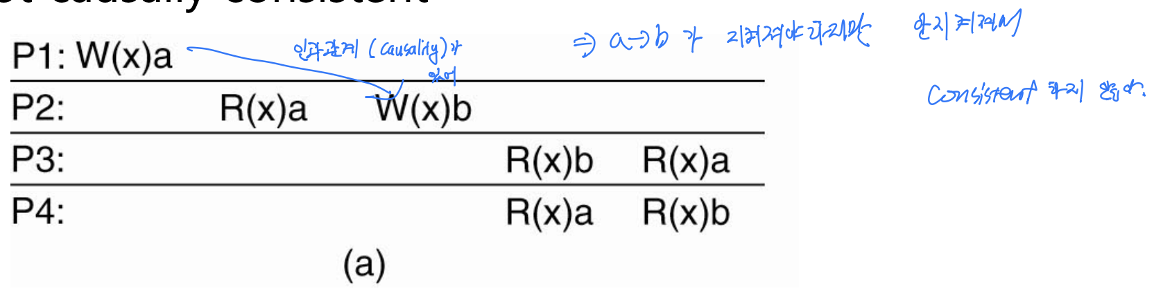 7-9(a).png
