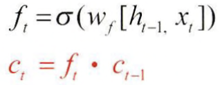 lstm-forget.png